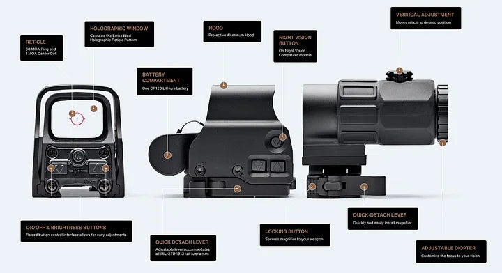 EOTECH 558+G33đ„Hot Sale!!-60%OFFđ„